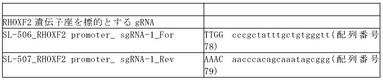 Figure 0007308143000005