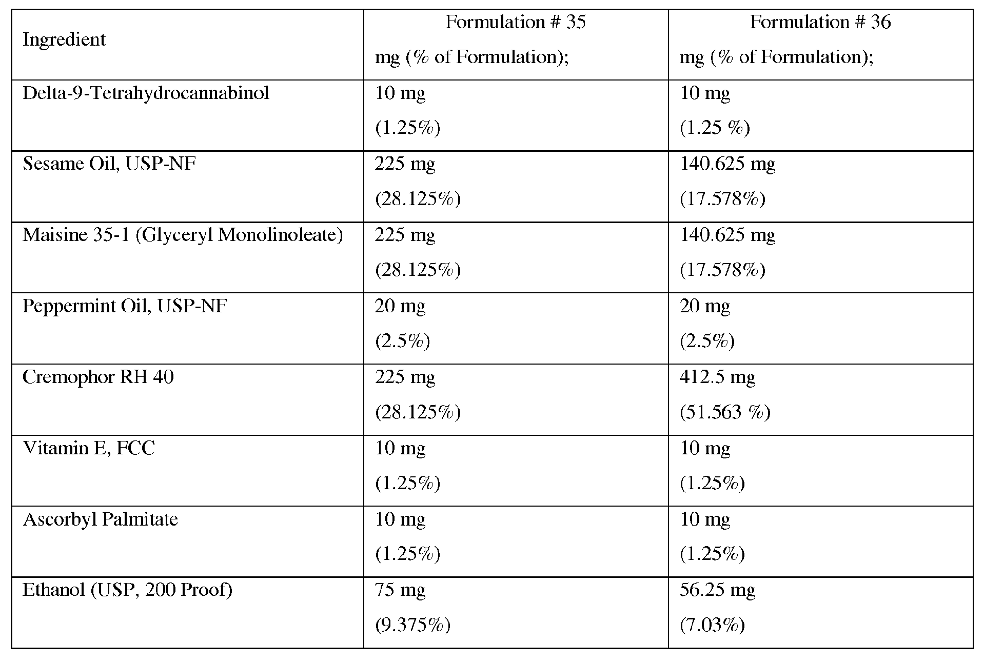 Figure imgf000053_0001