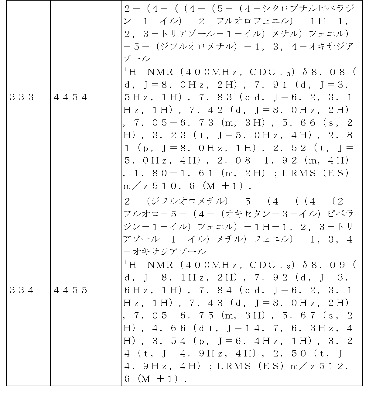 Figure 2023533783000469