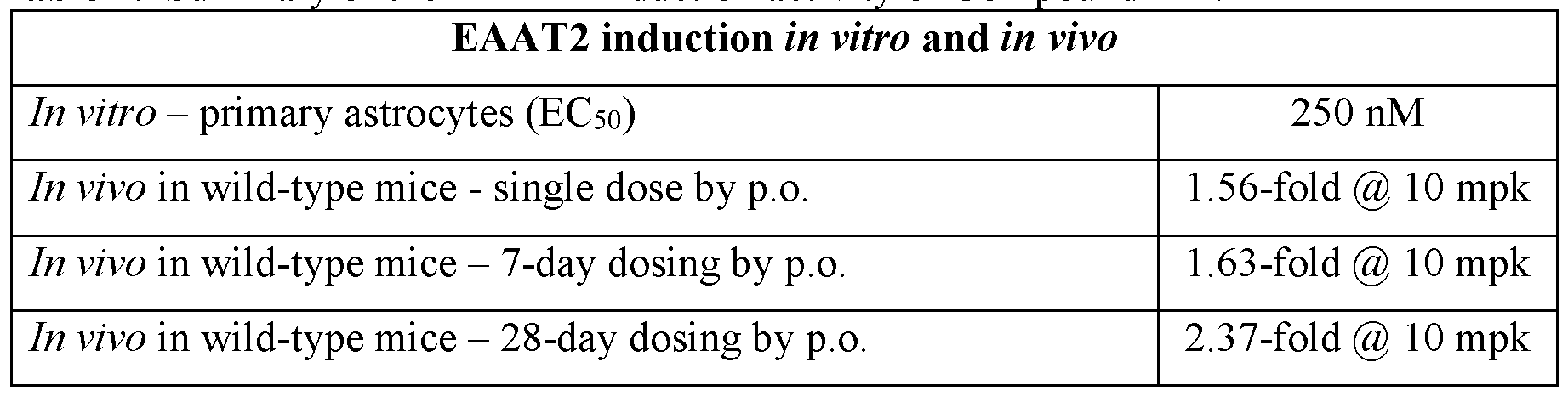 Figure imgf000090_0001