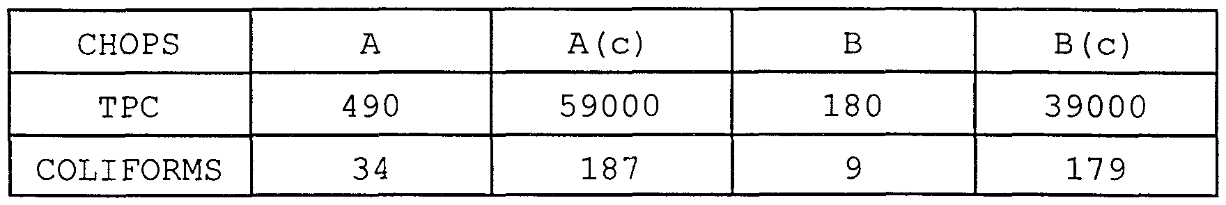 Figure imgf000029_0001