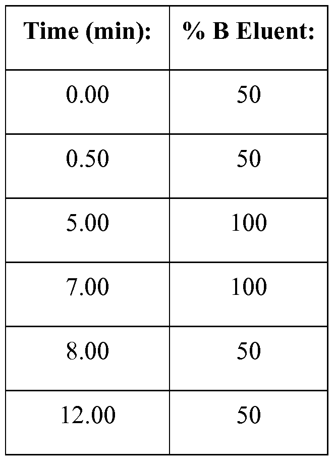 Figure imgf000081_0003