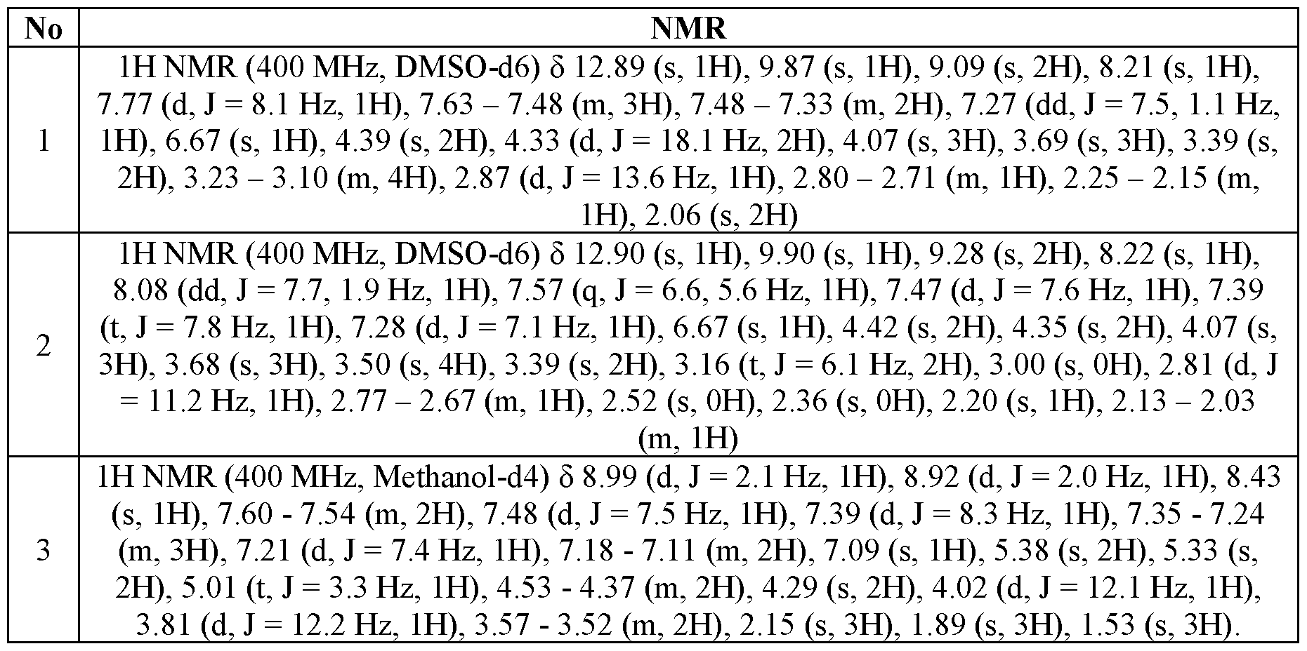 Figure imgf000096_0002
