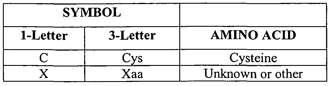 Figure imgf000042_0001