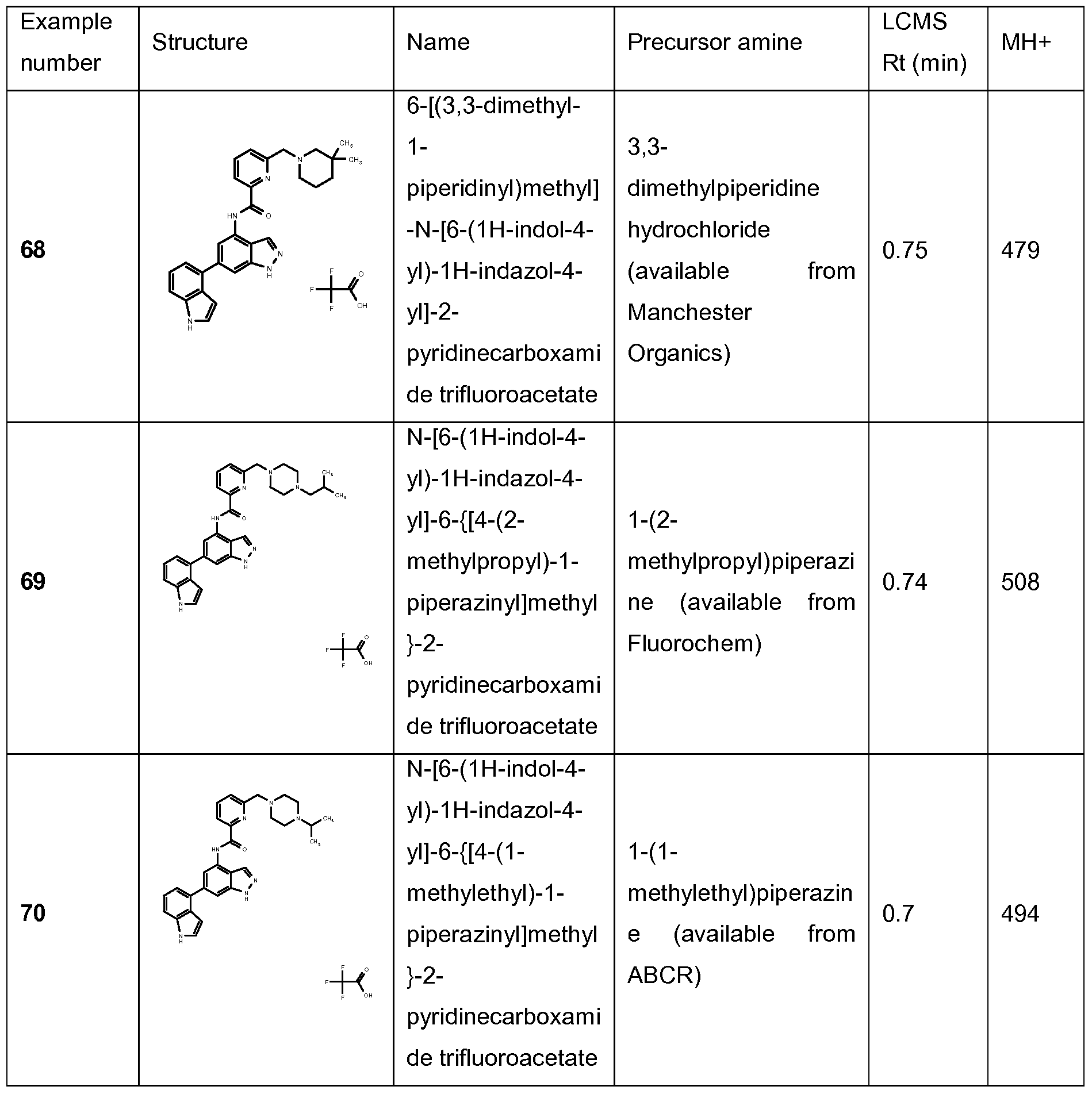 Figure imgf000131_0001