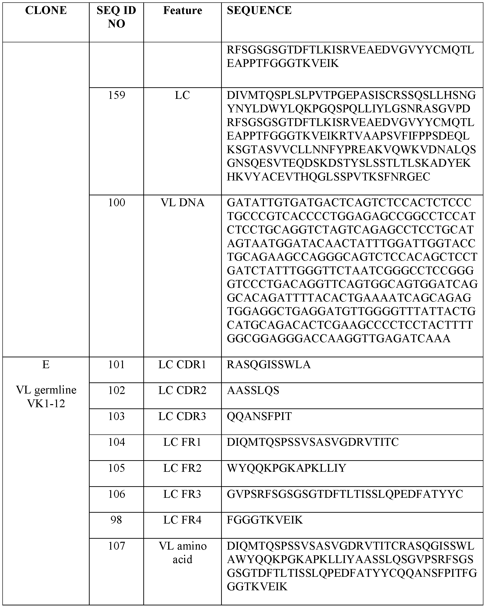 Figure imgf000073_0001