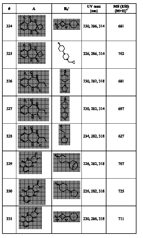 Figure 112007017455351-pct00142