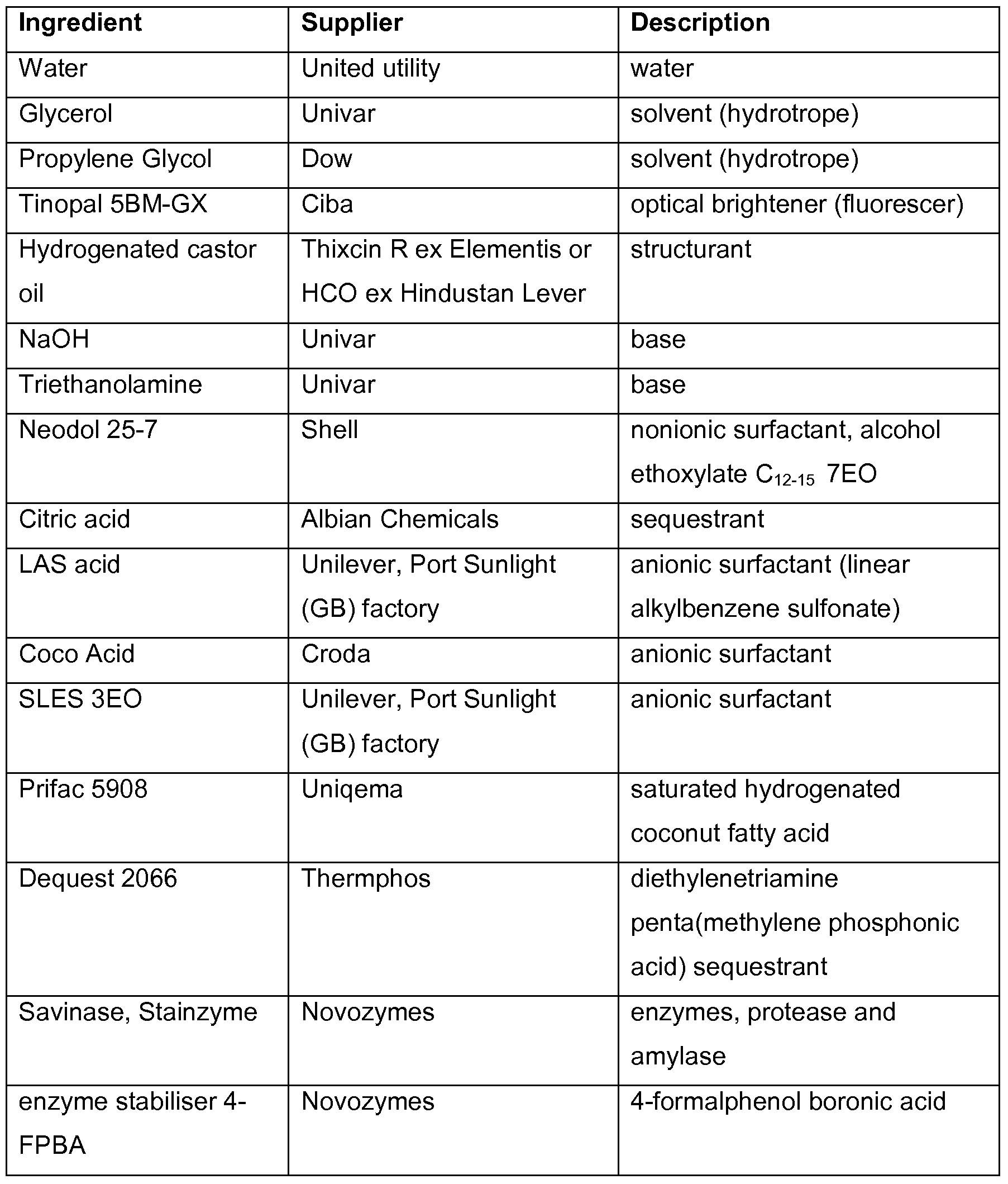 Figure imgf000033_0001