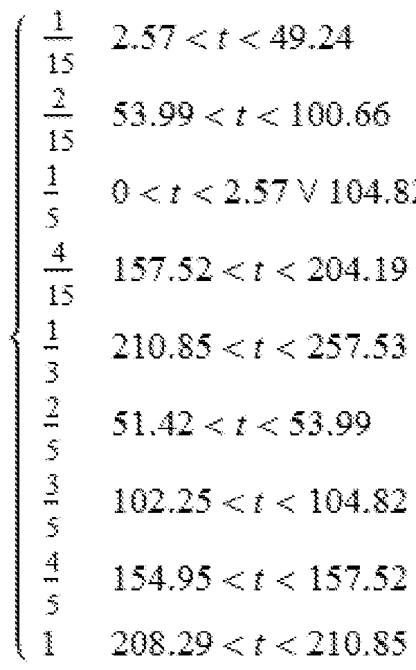 Figure imgf000104_0001