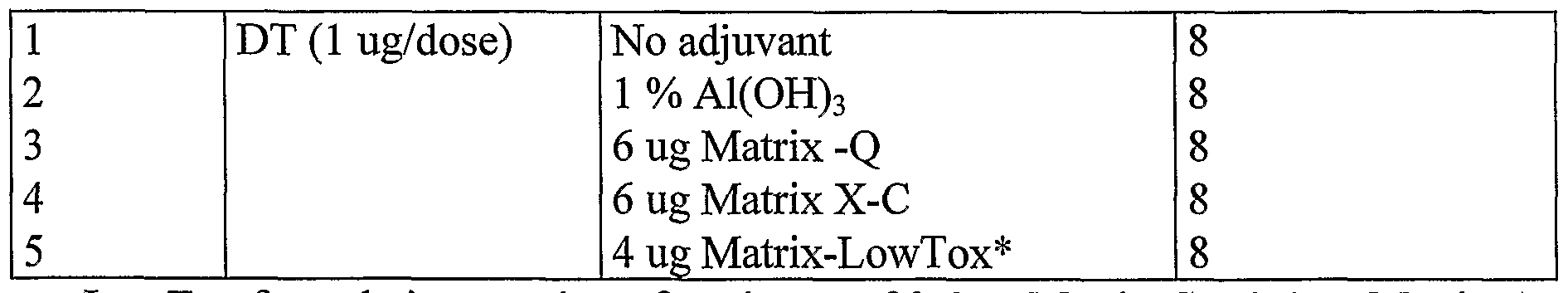 Figure imgf000058_0003