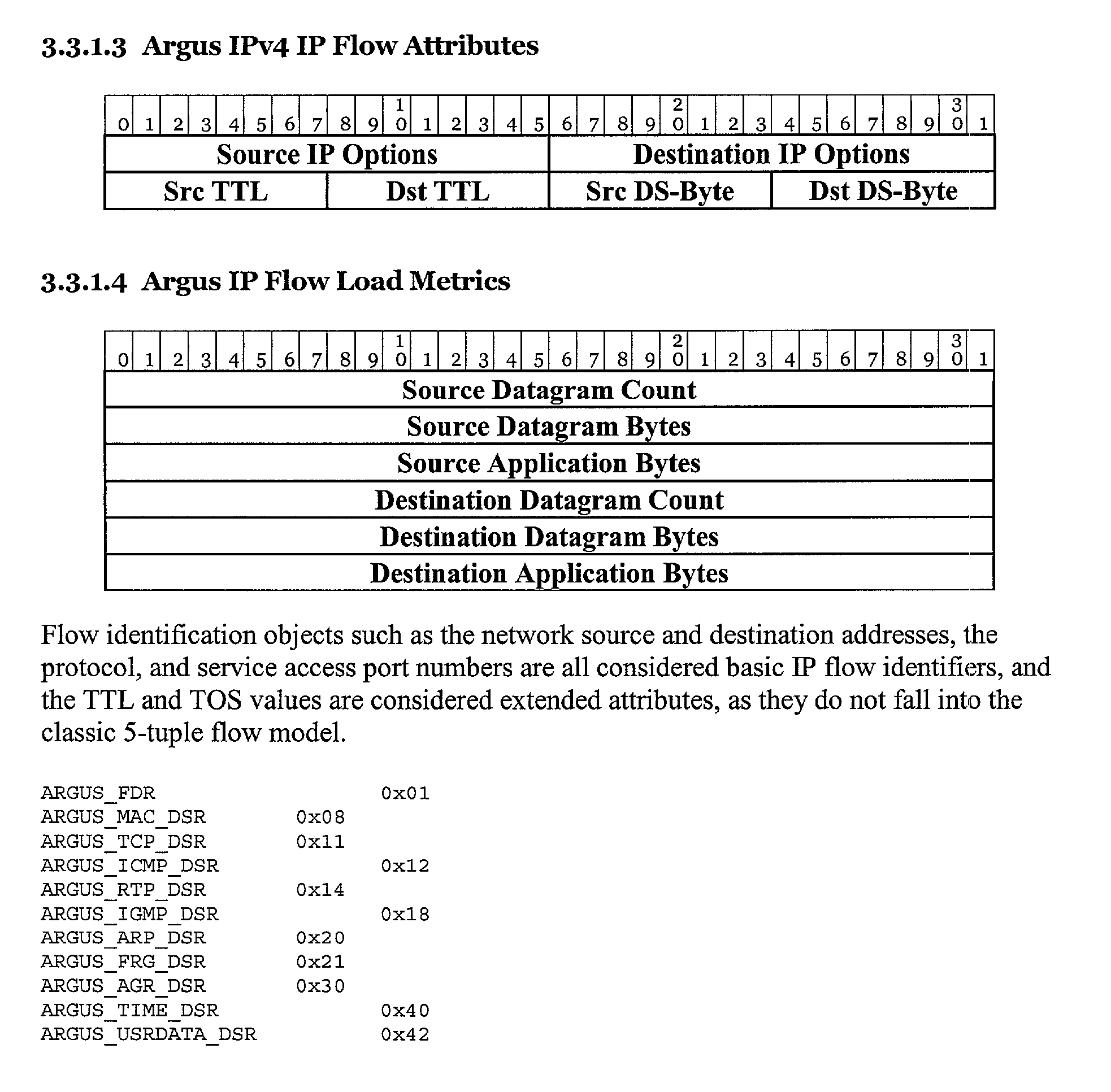 Figure US20020196737A1-20021226-P00008