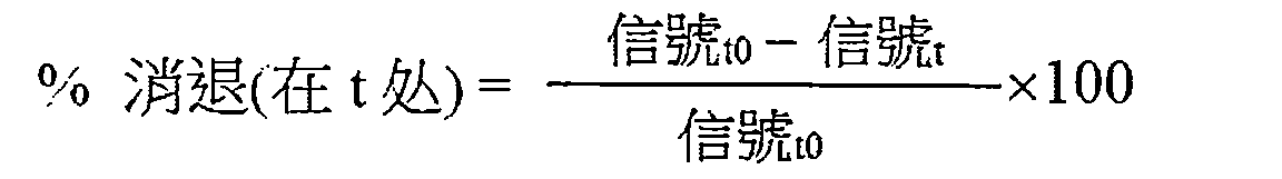 Figure 106123588-A0202-12-0094-33