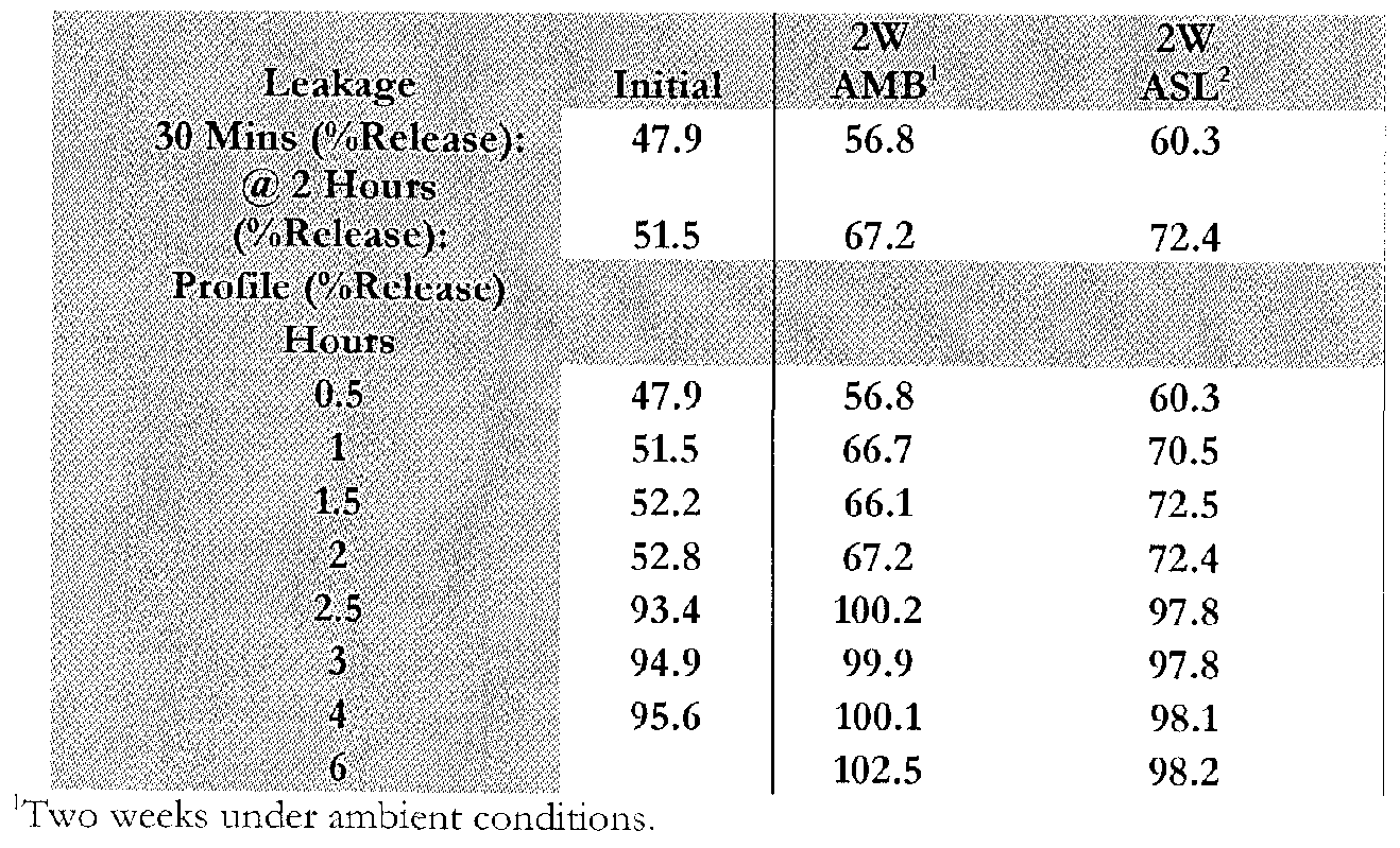 Figure imgf000049_0001