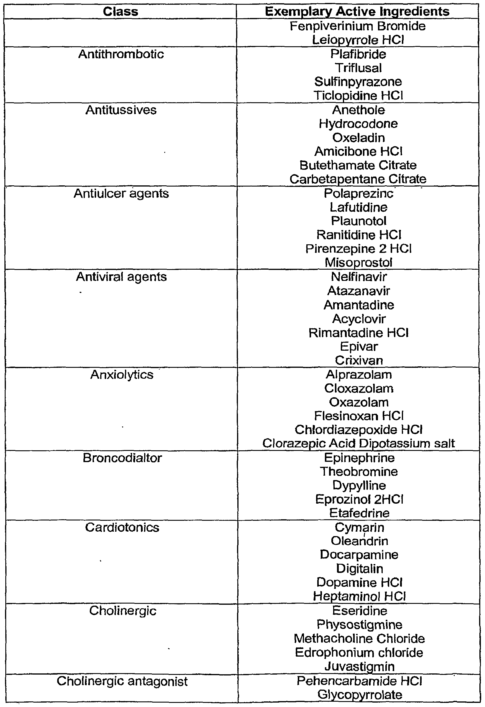 Figure imgf000020_0001