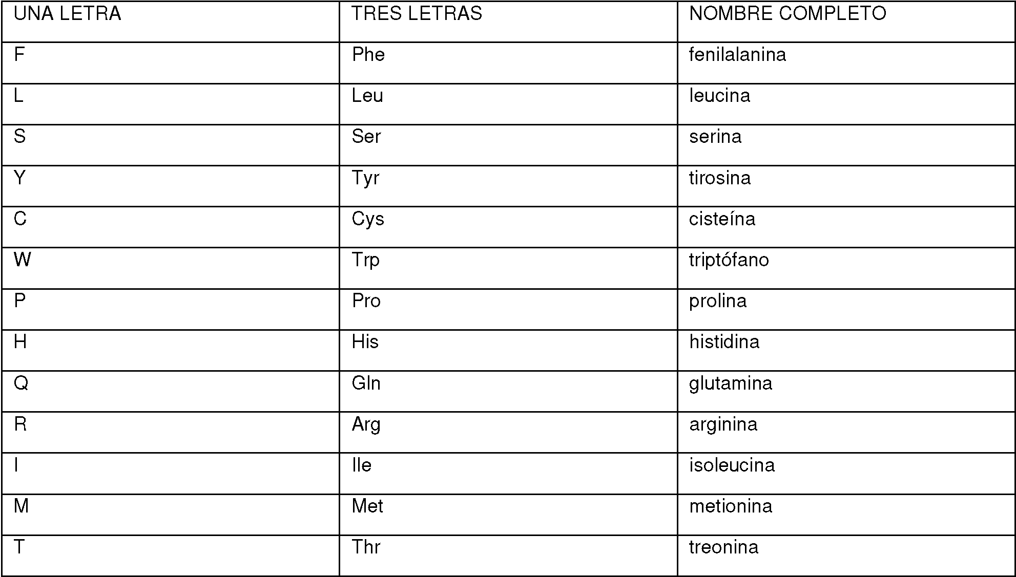 Figure imgf000065_0001