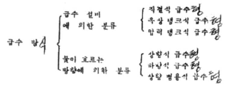 Figure 112009504565716-PAT00171