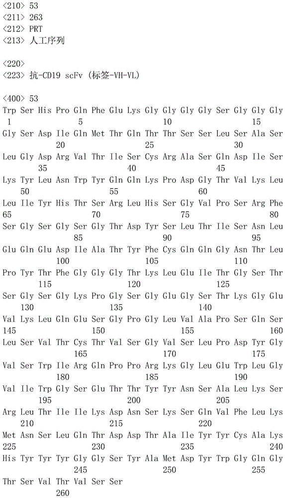 Figure IDA0001070643320000191