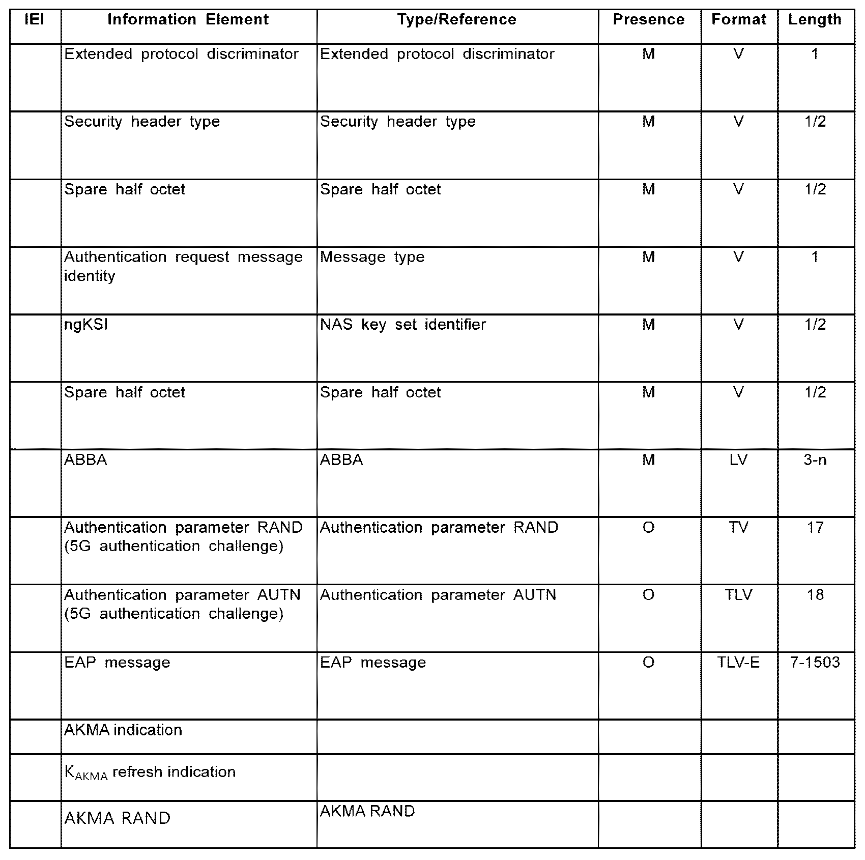 Figure PCTKR2022000570-appb-img-000301