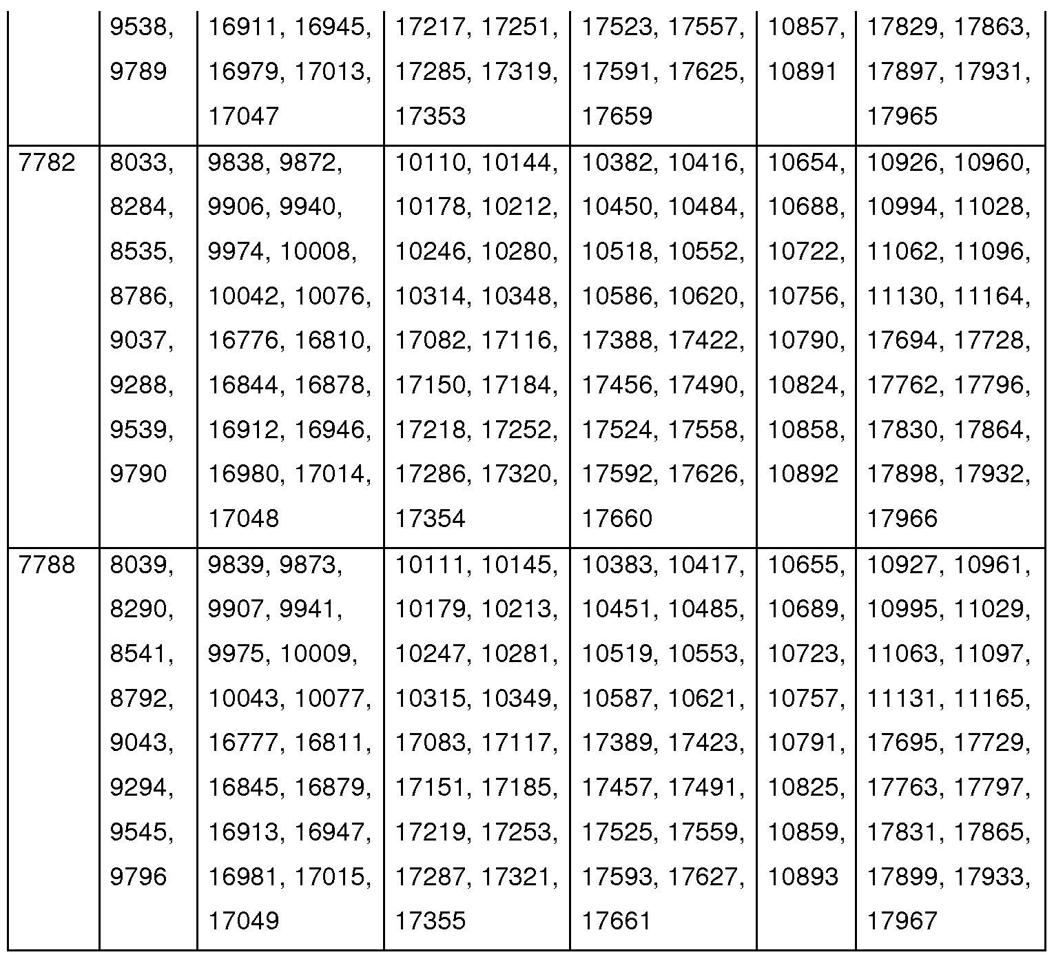 Figure imgf000137_0001