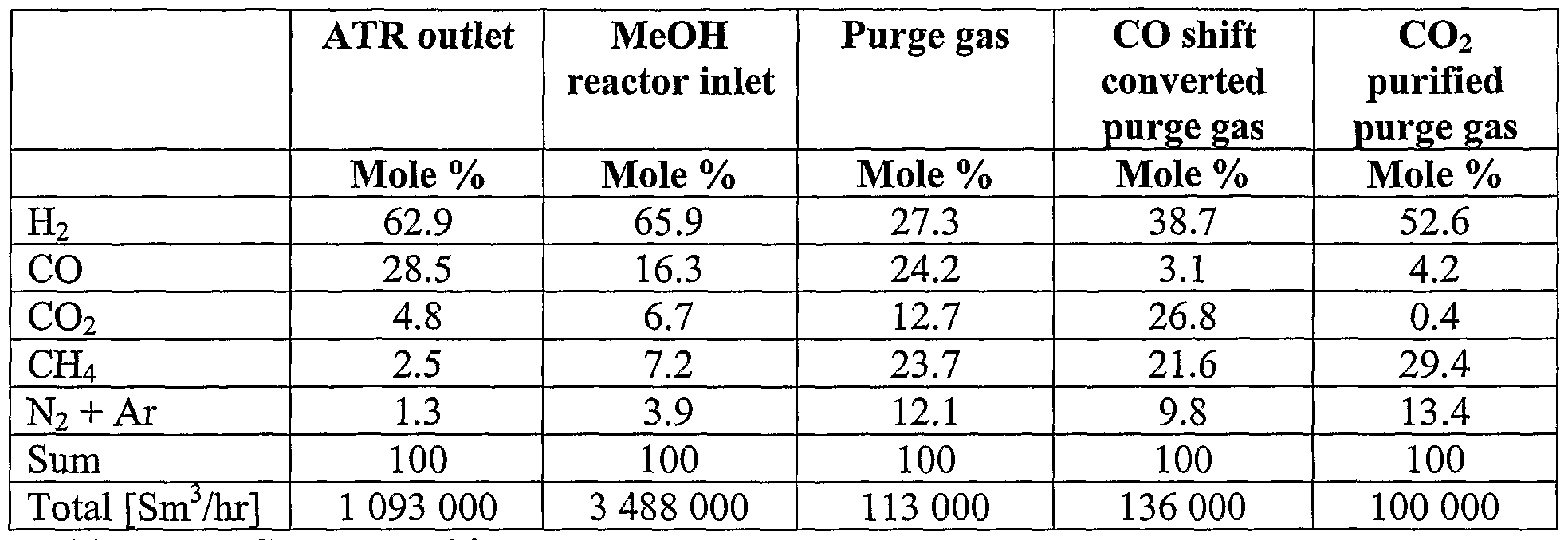 Figure imgf000016_0001