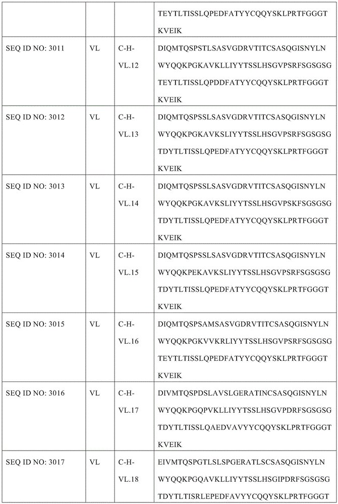 Figure BDA0003315030390002781