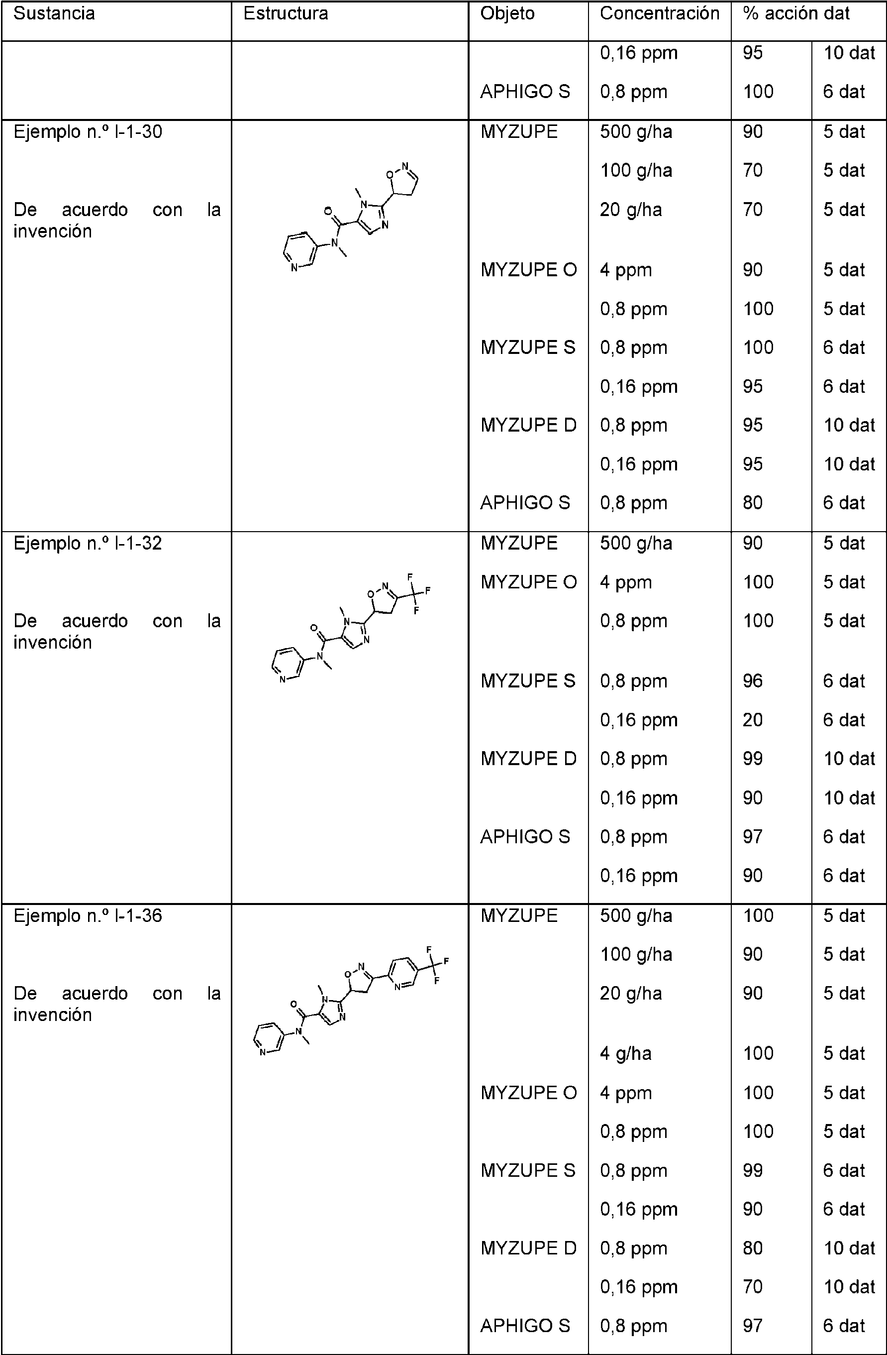 Figure imgf000082_0001
