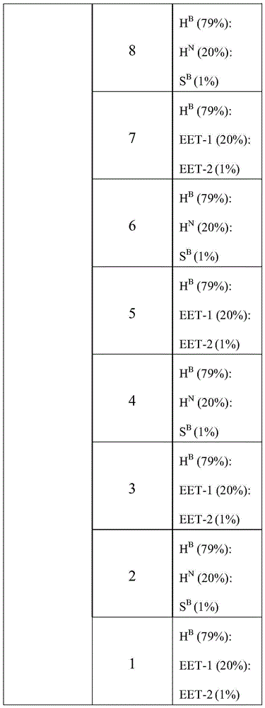 Figure BDA0004130764230003231