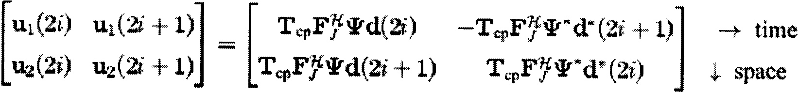 Figure 112003522354660-pct00159