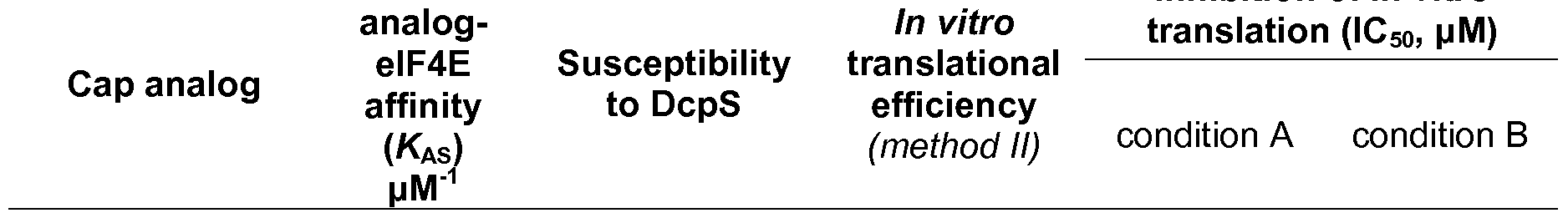 Figure imgf000025_0001