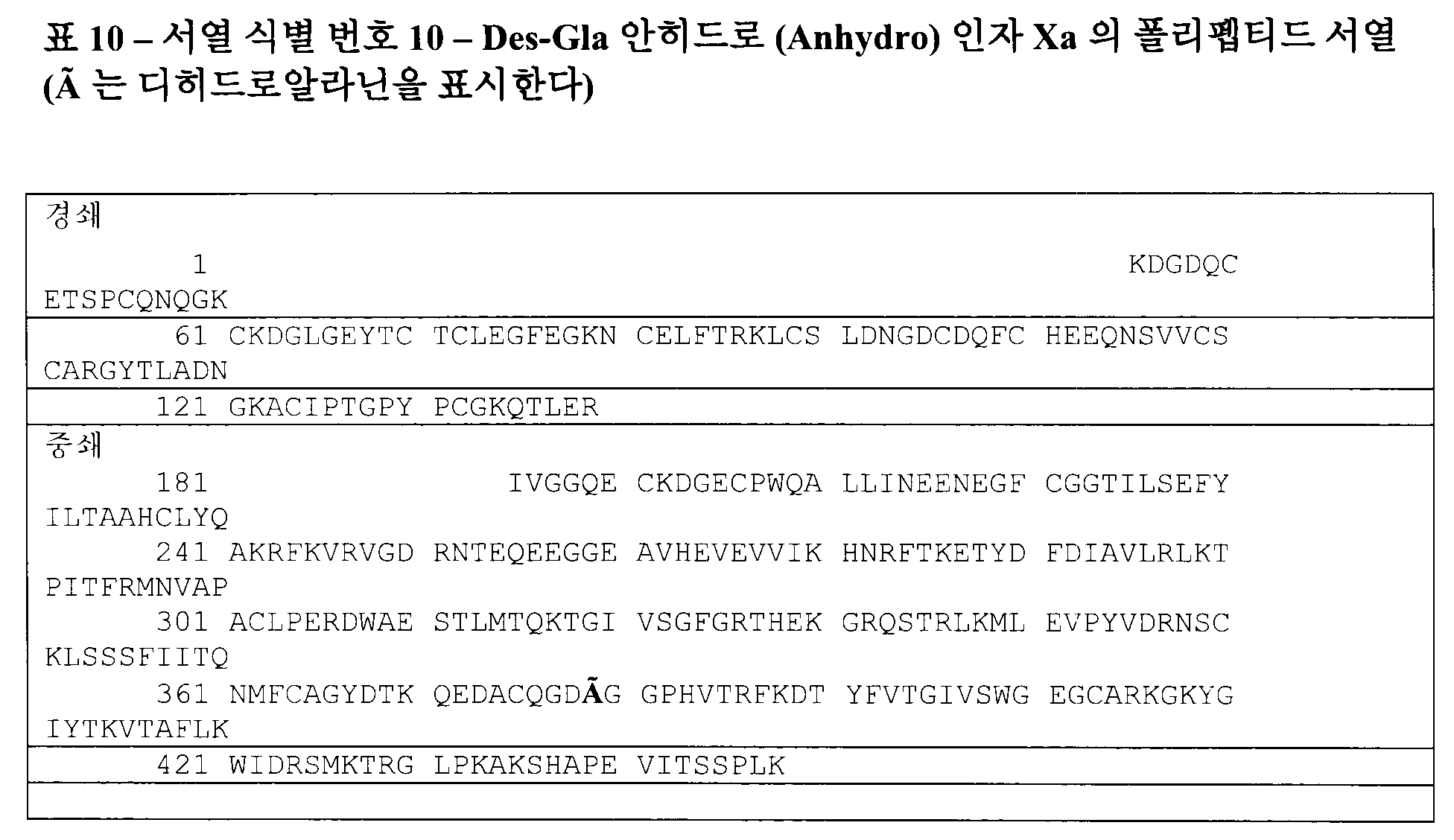 Figure 112020005179671-pat00012