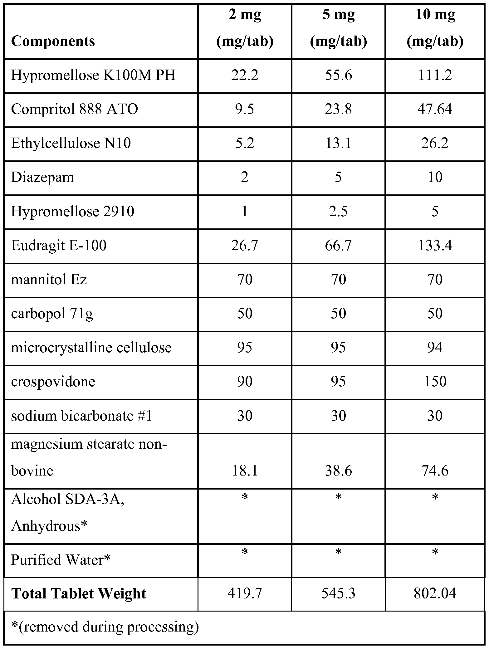 Figure imgf000070_0001