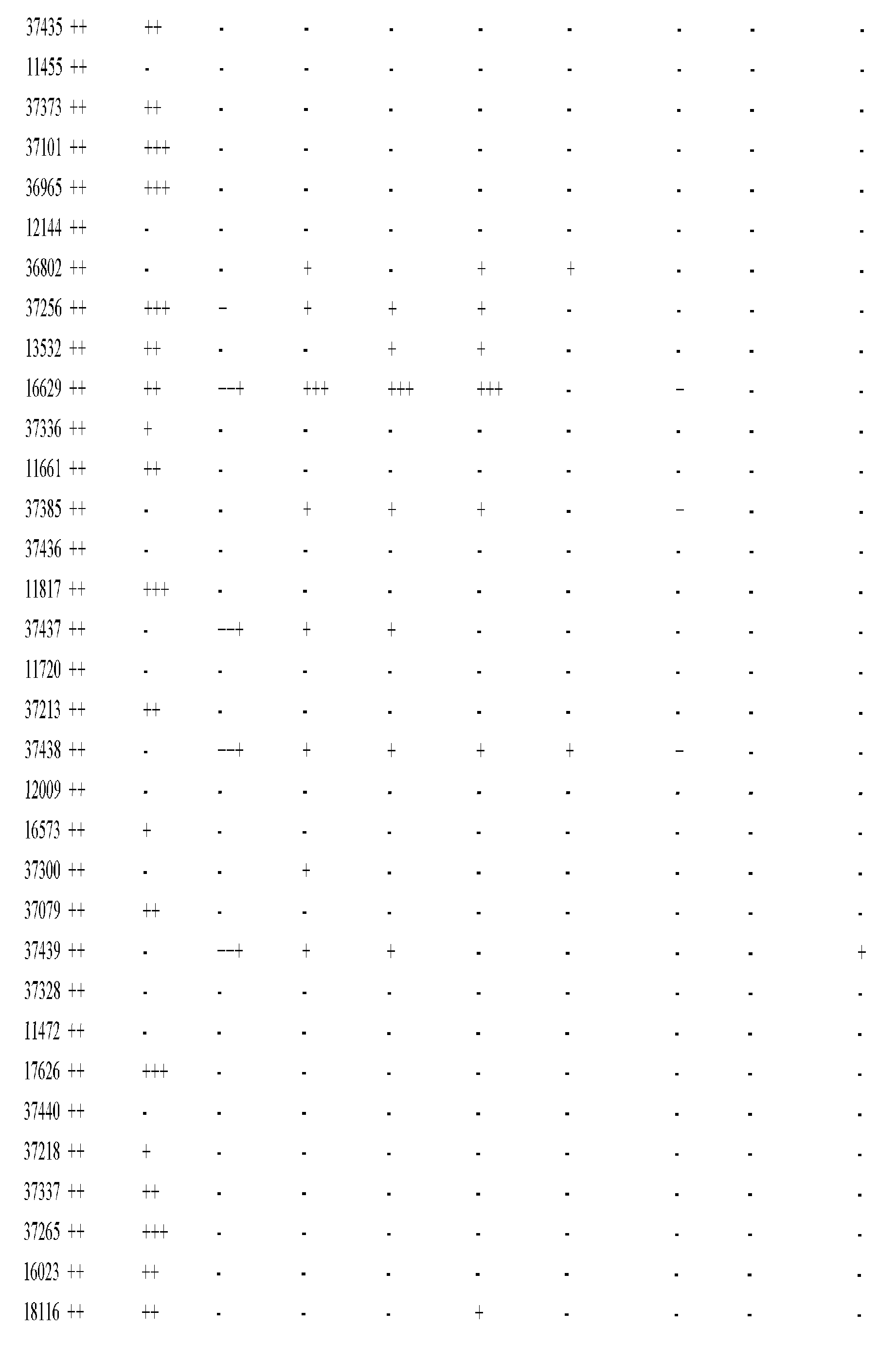 Figure imgf000653_0001