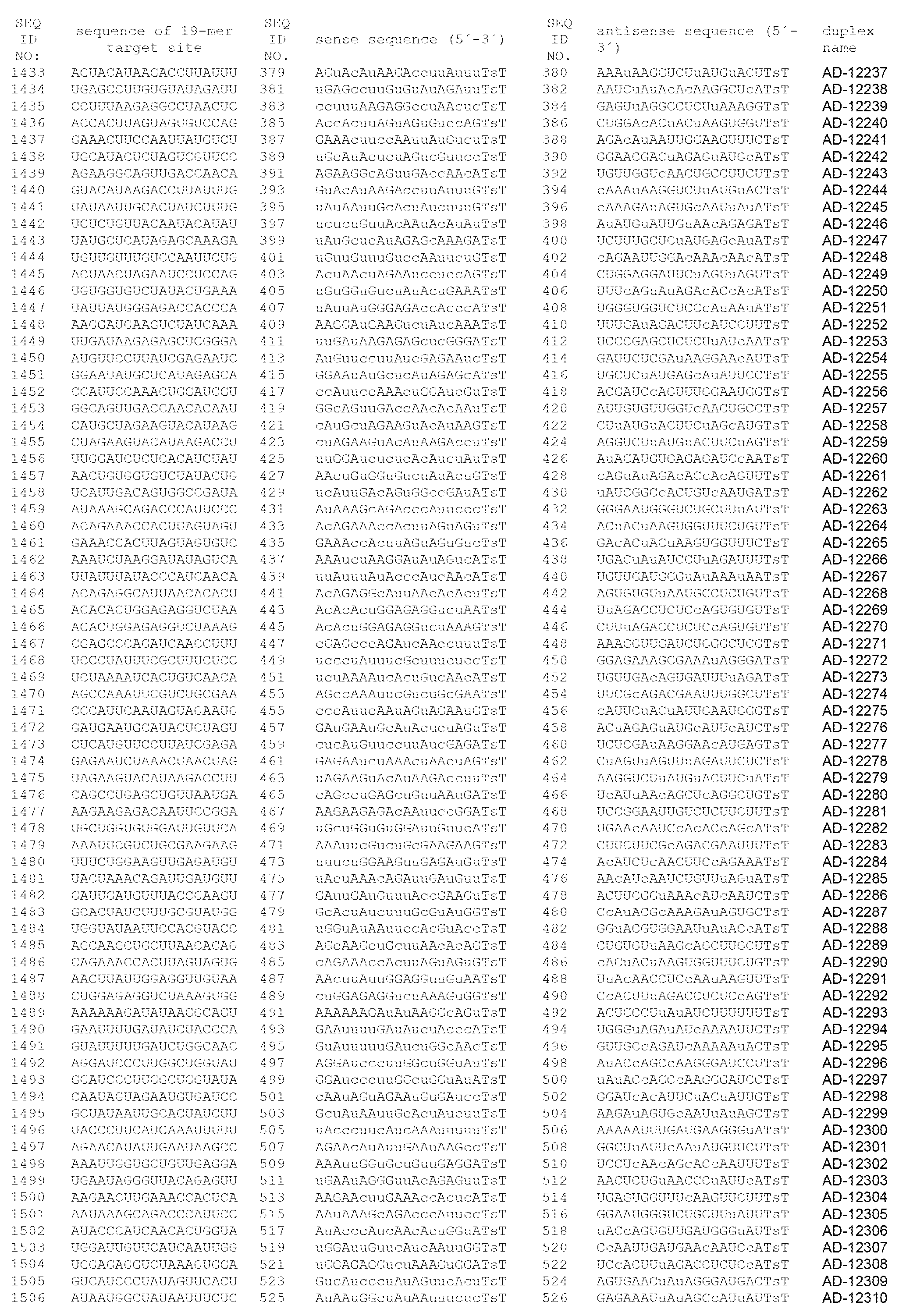 Figure imgf000098_0001