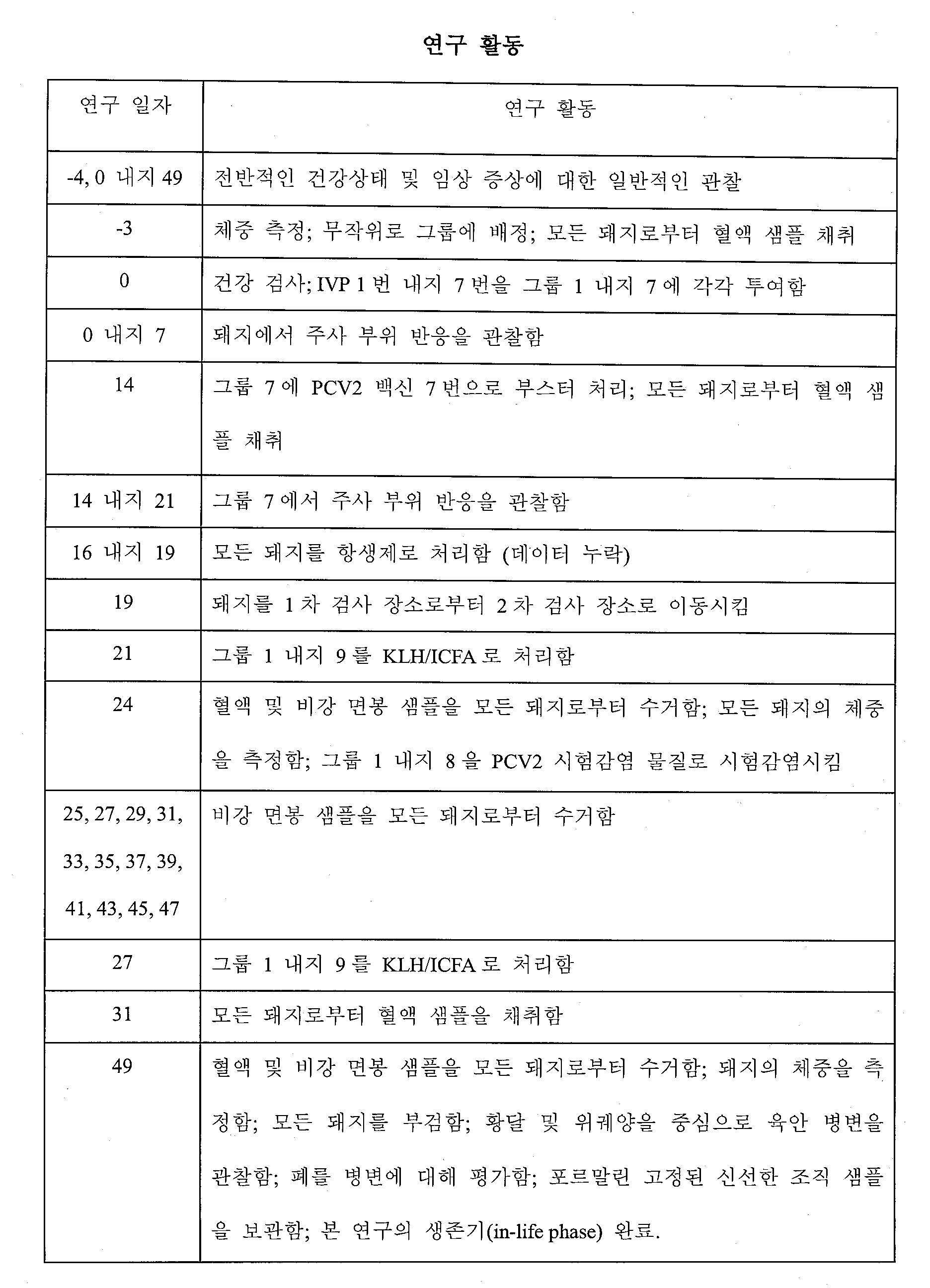 Figure 112008054816983-PCT00005