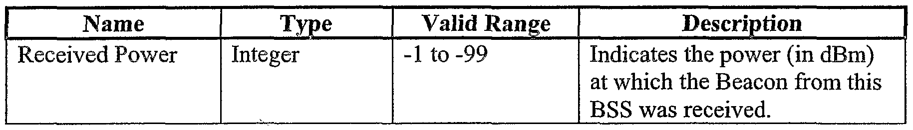 Figure imgf000066_0001