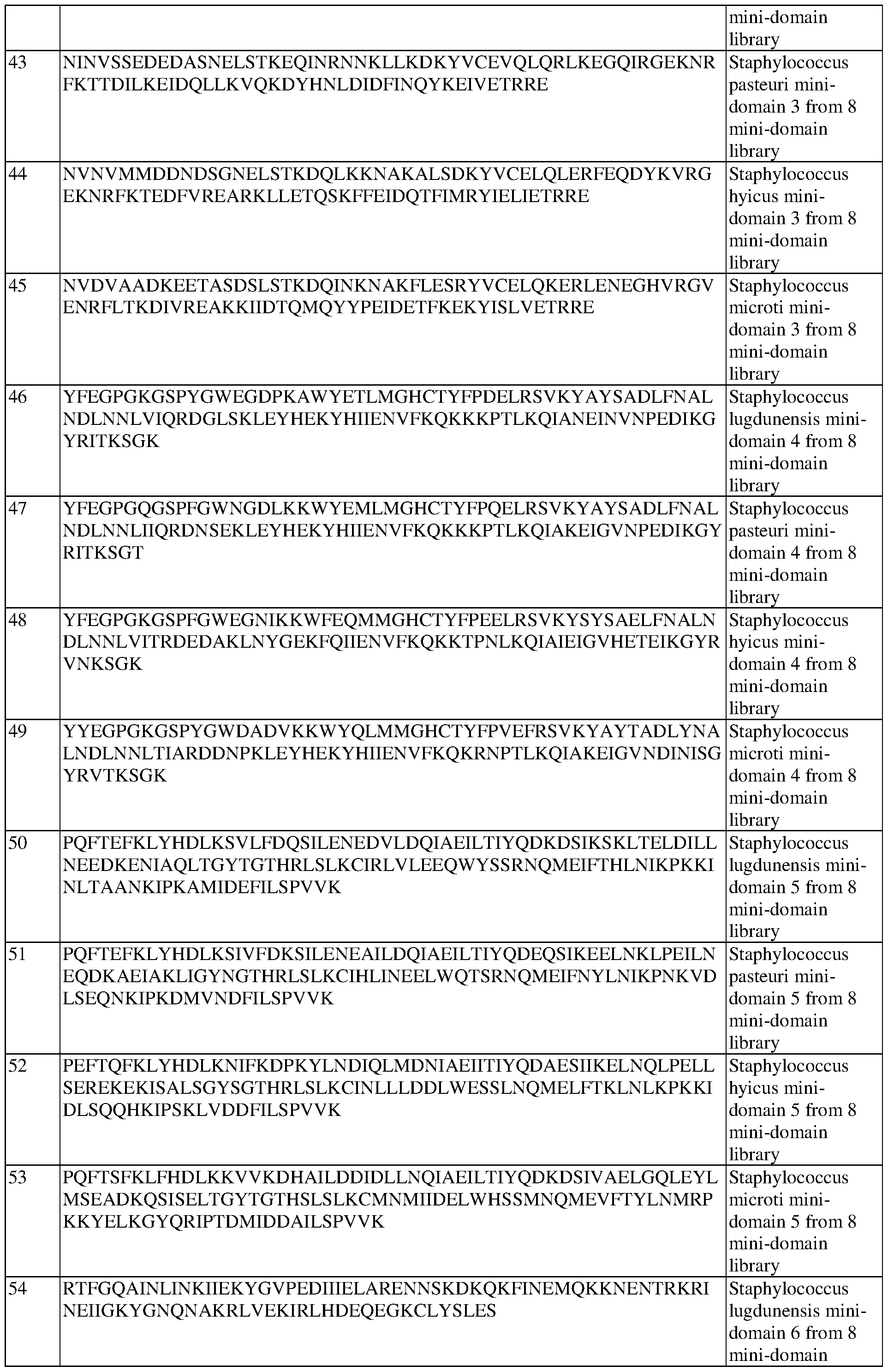 Figure imgf000178_0001