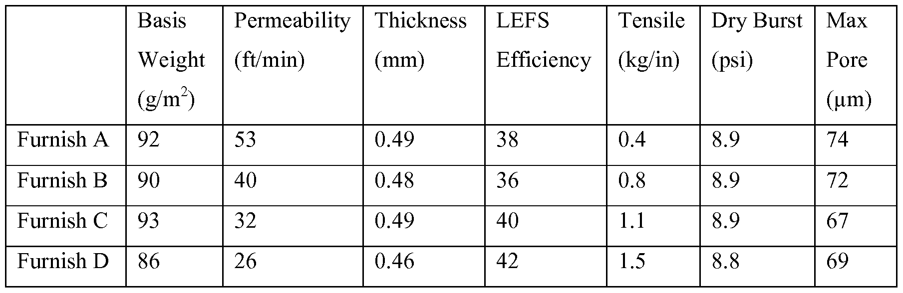 Figure imgf000025_0001