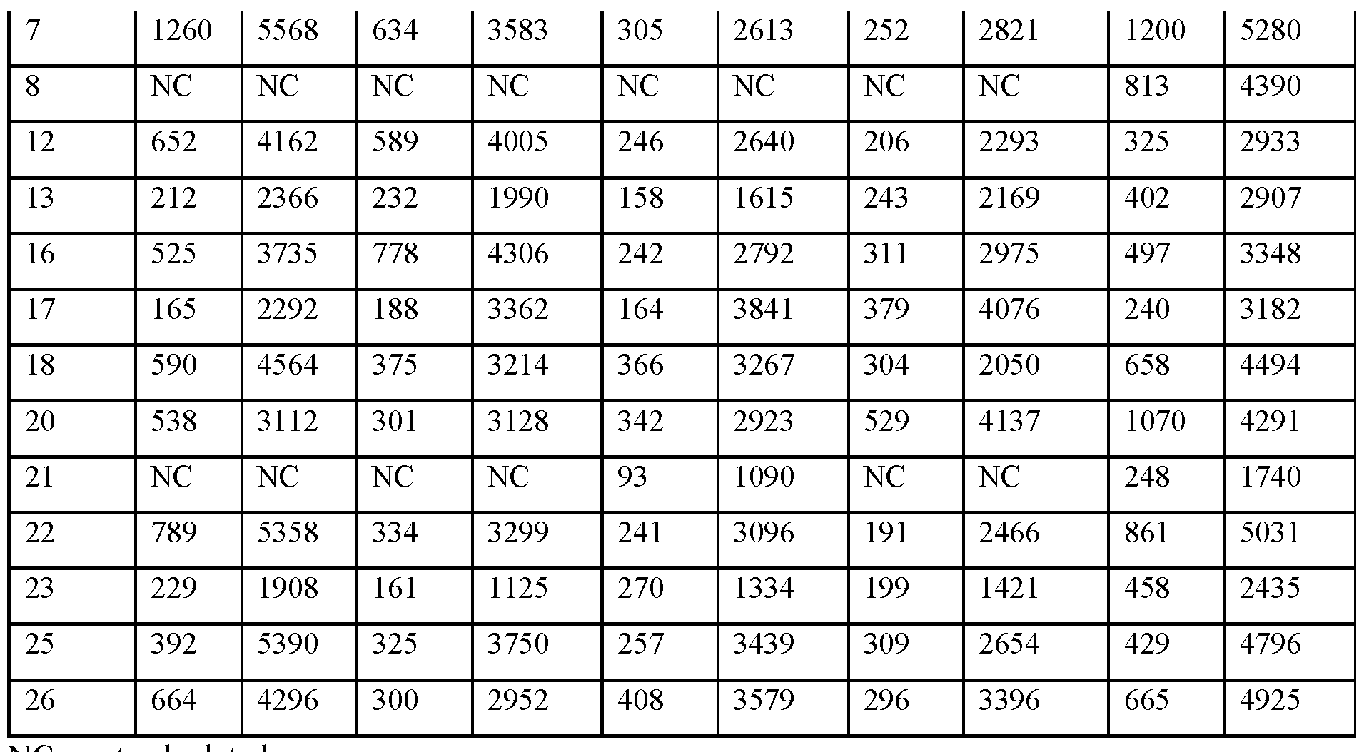 Figure imgf000121_0001