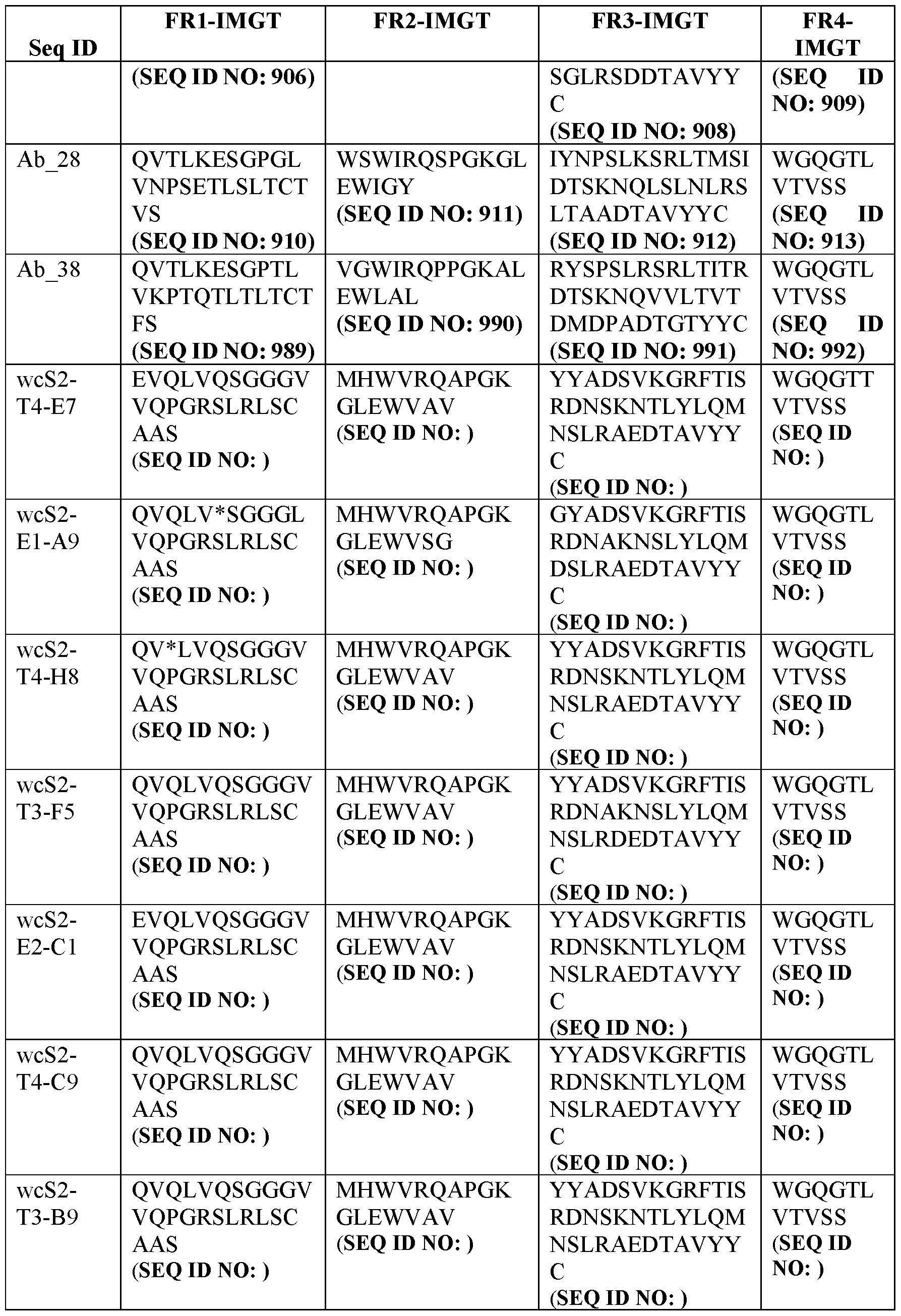 Figure imgf000103_0001