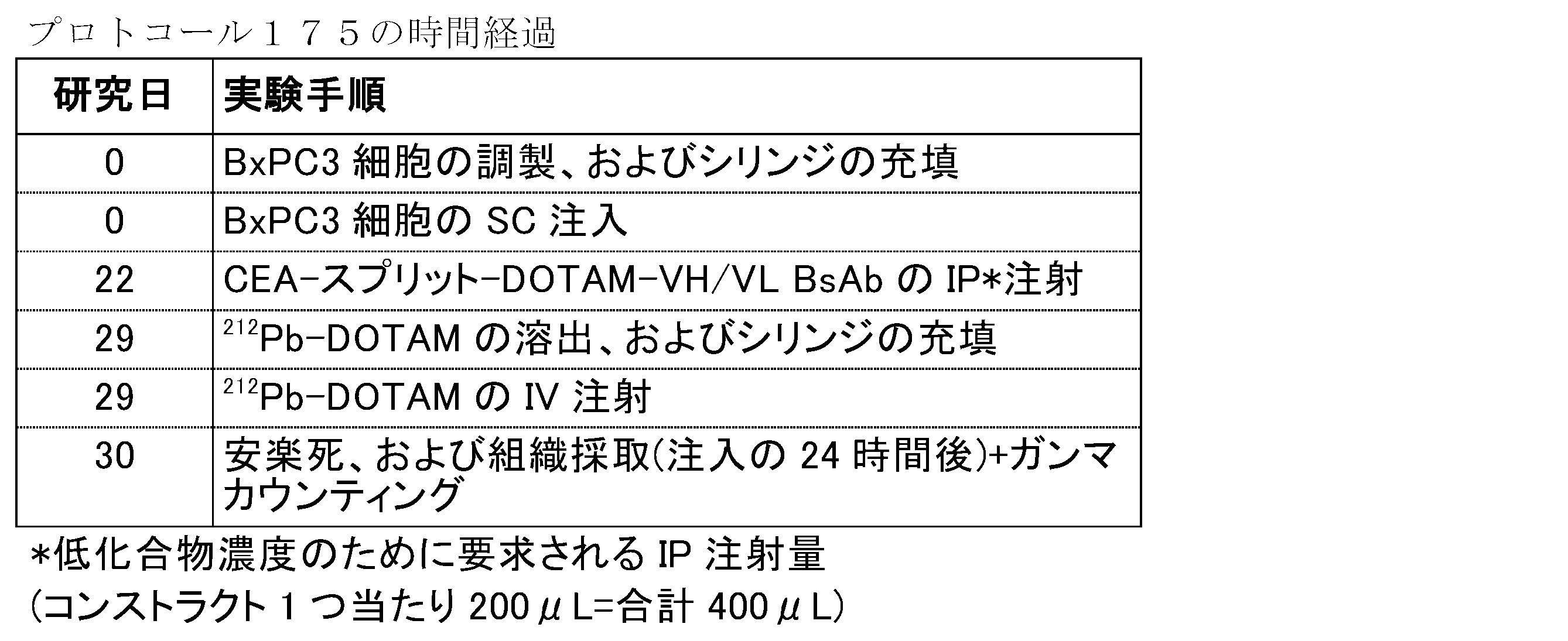 Figure 2022540610000066