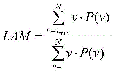 Figure BDA0002123293510000113