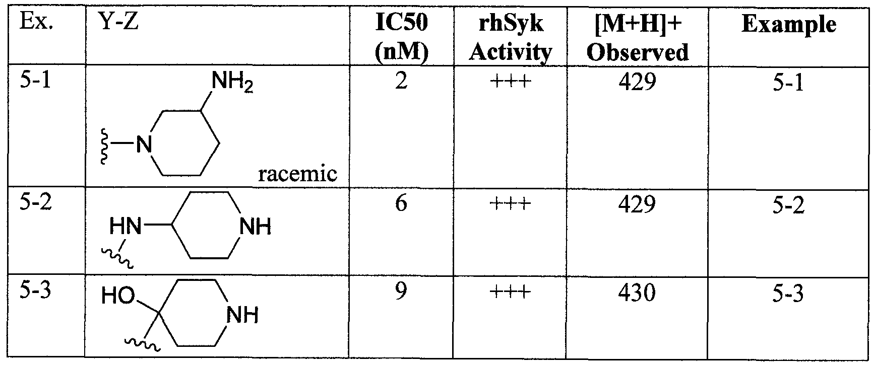 Figure imgf000088_0003