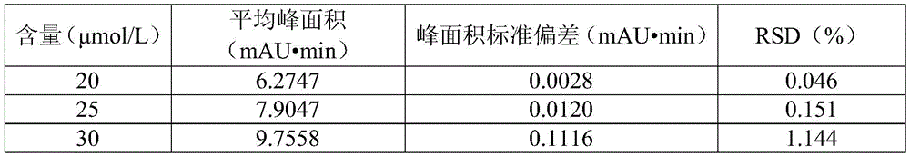 Figure BDA0001647901370000073