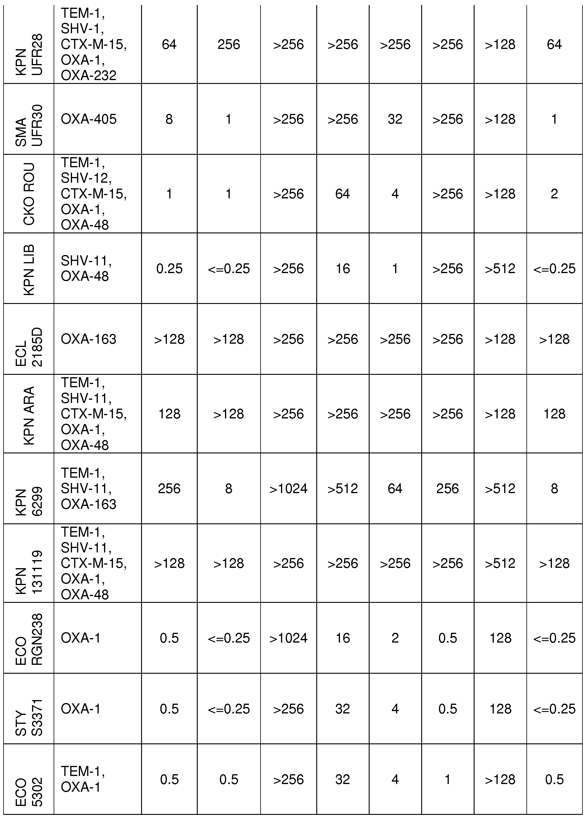 Figure imgf000059_0001