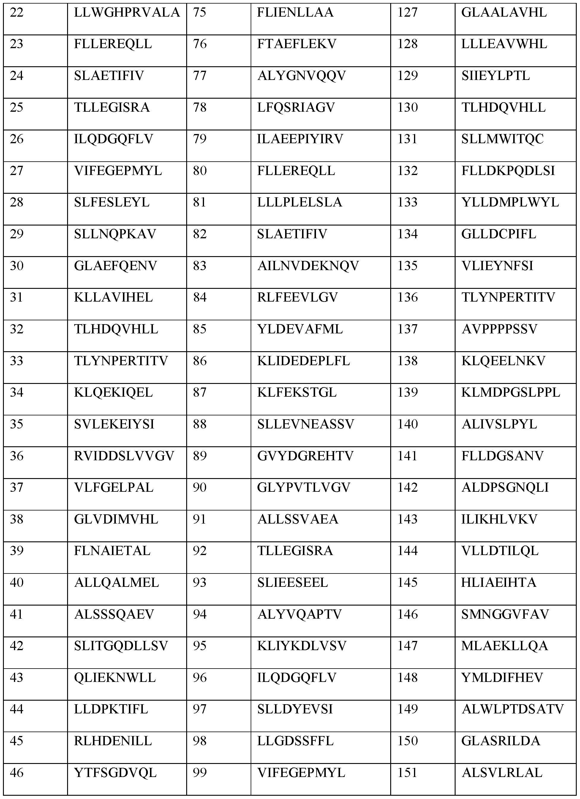 Figure imgf000075_0001