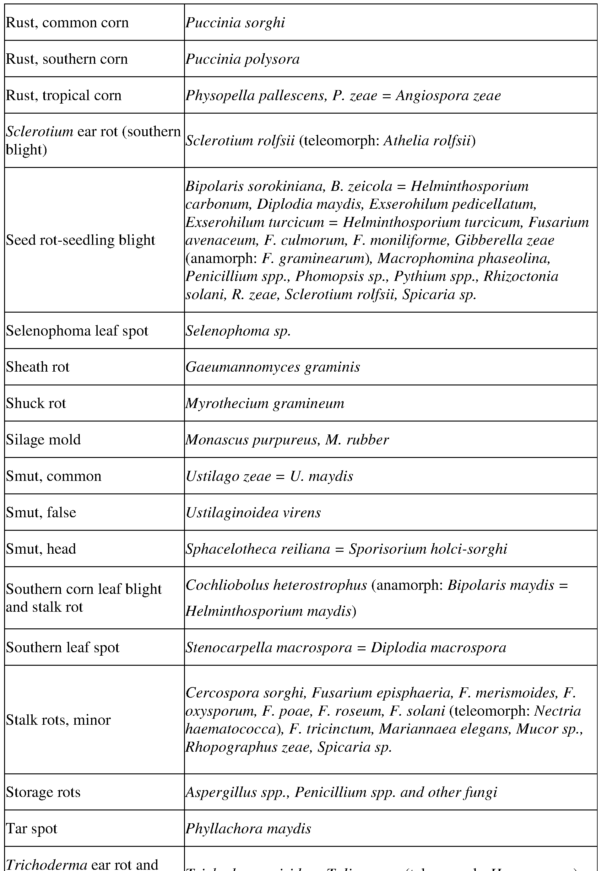 Figure imgf000107_0001