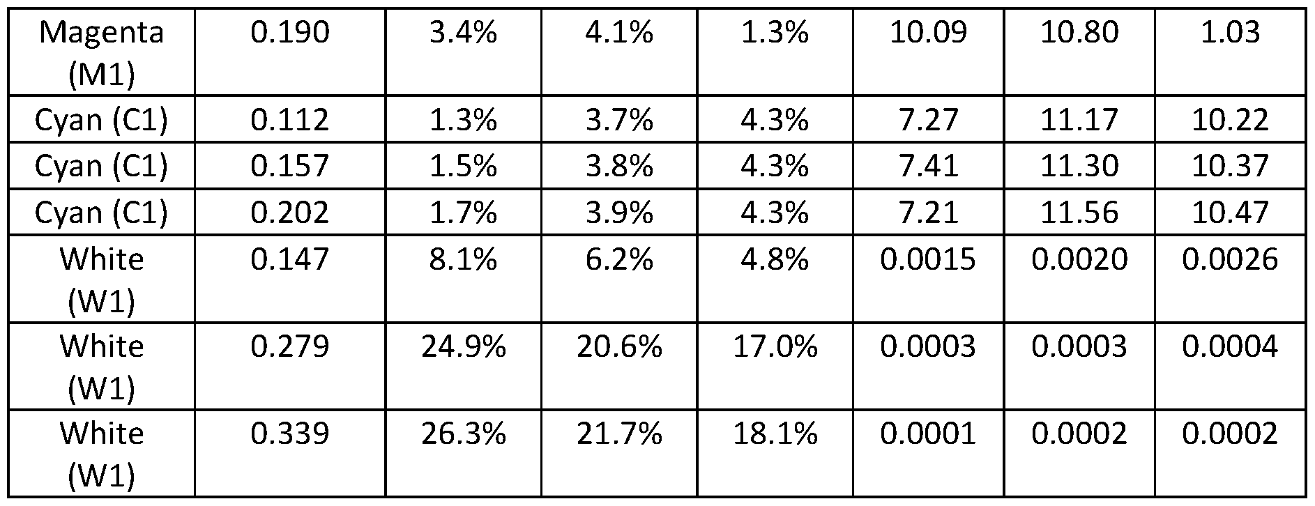 Figure imgf000021_0001
