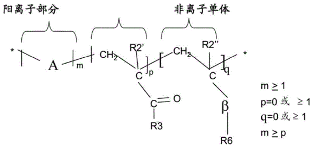 Figure BDA0002451731800000261