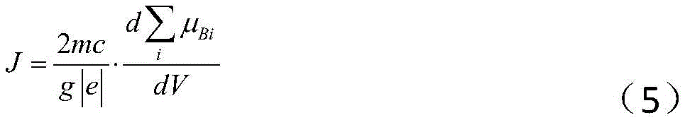 Figure GDA0003072709260000095