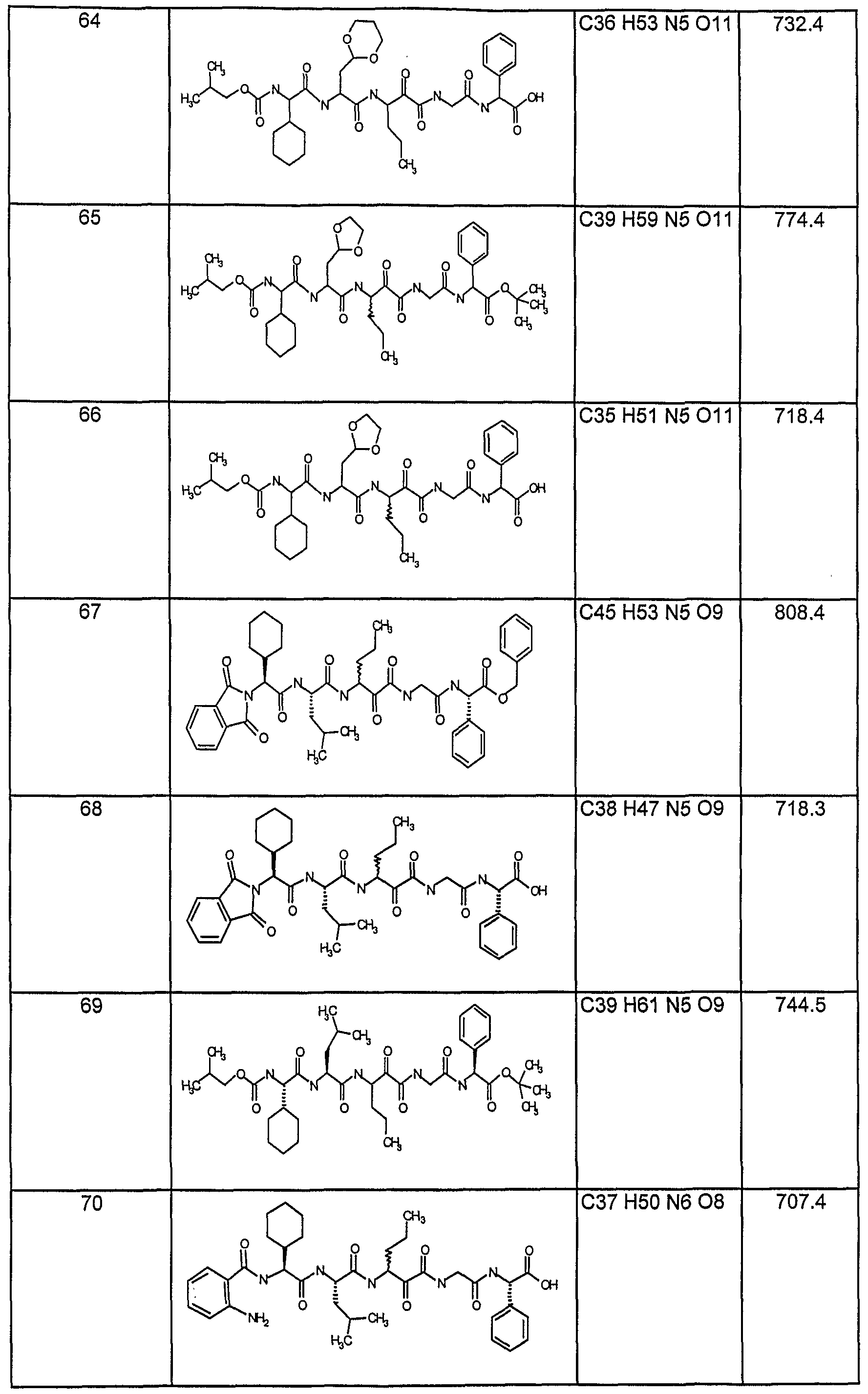 Figure imgf000146_0001